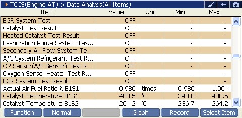 2000 RPM preview